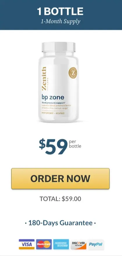 BP Zone Buy 1 Bottle